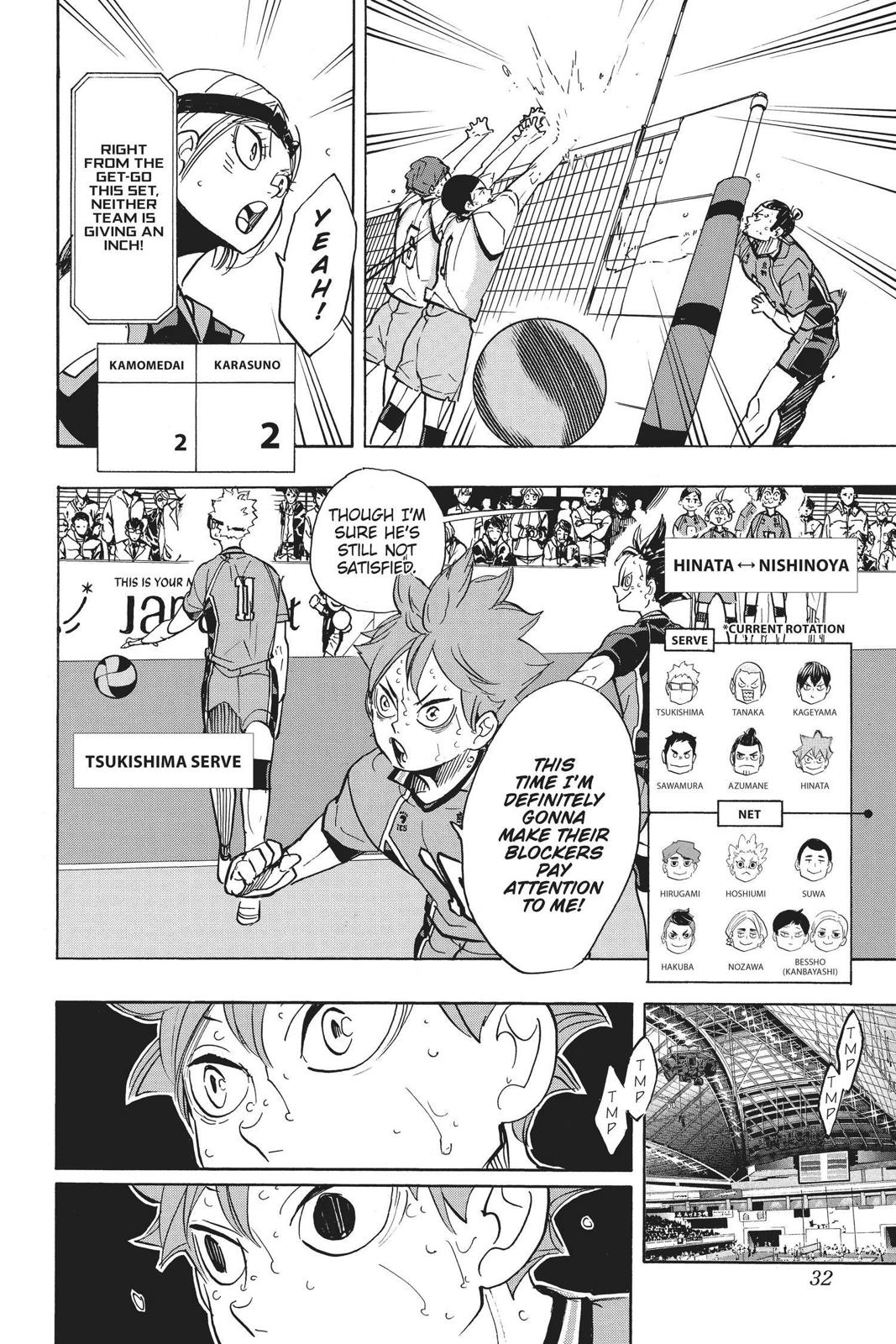 Read Haikyu Manga Online