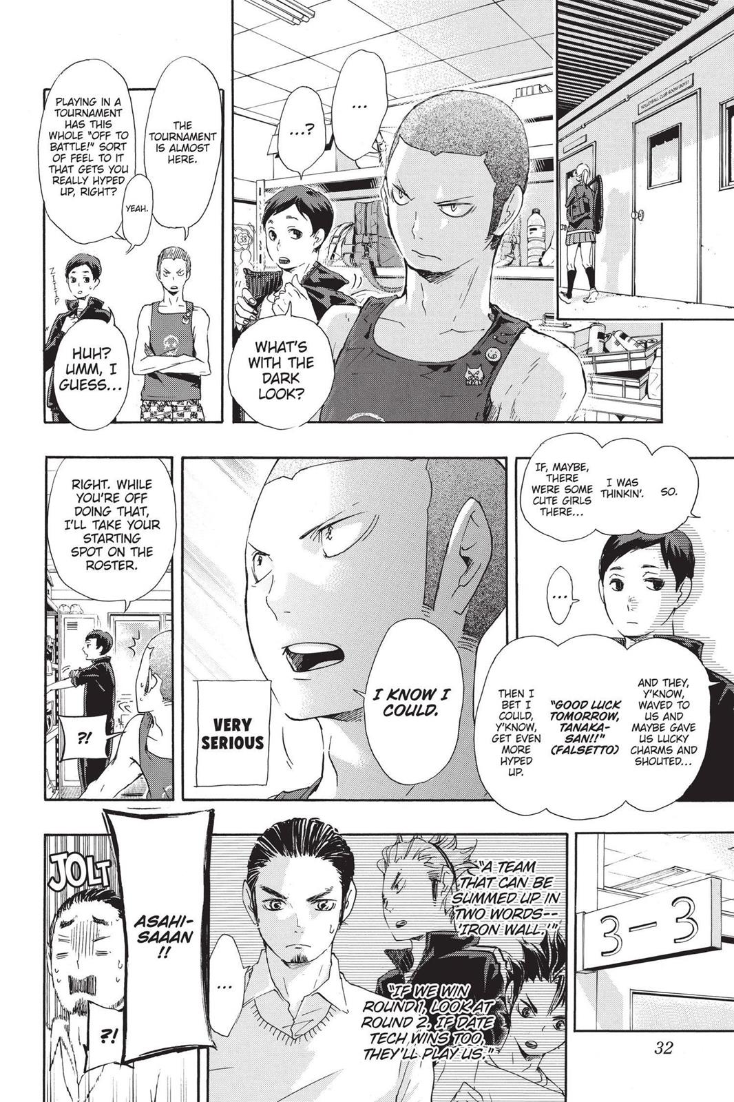 Read Haikyu Manga Online