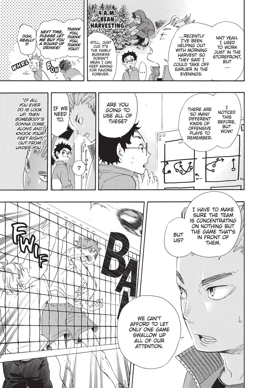 Read Haikyu Manga Online
