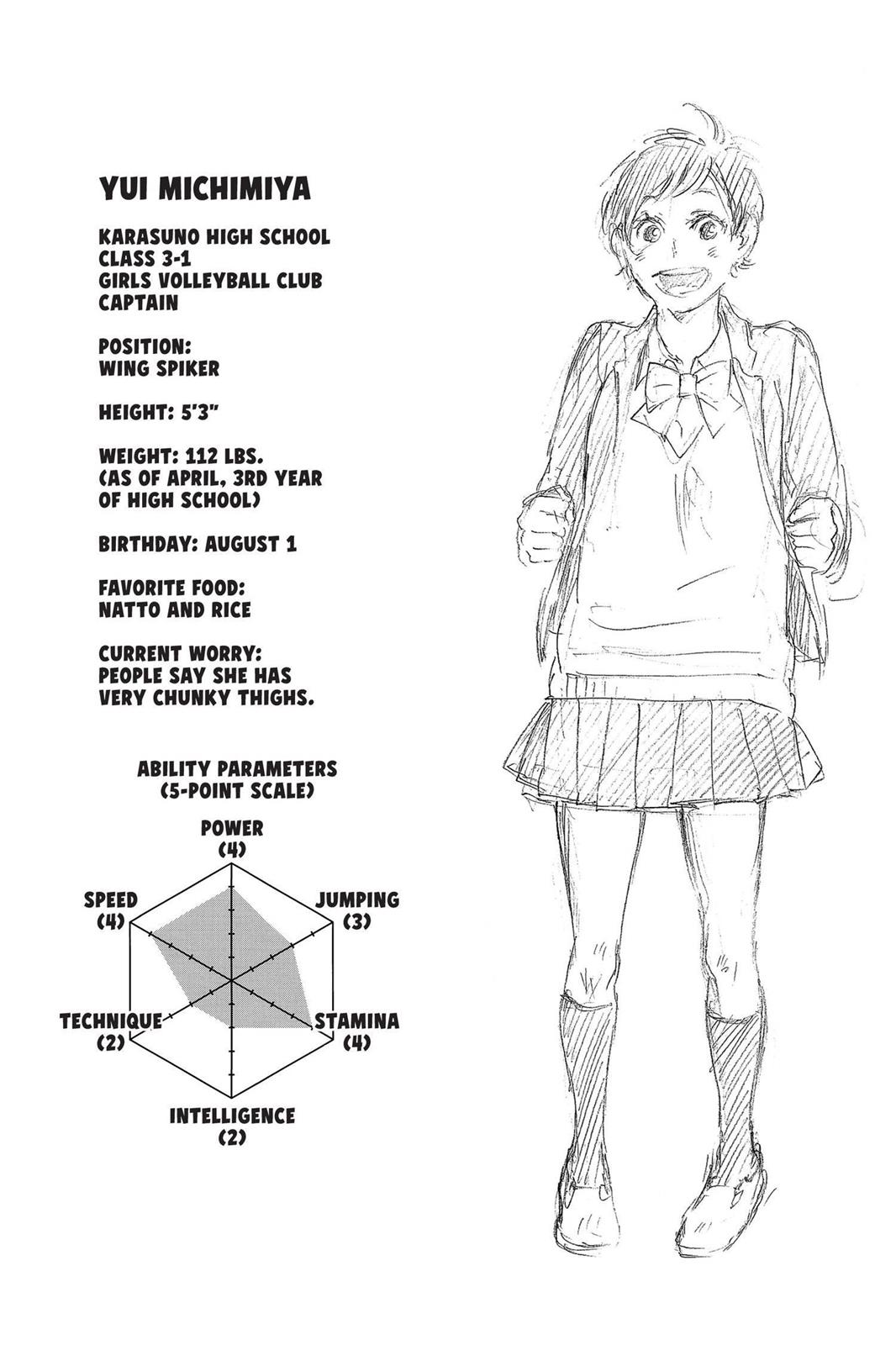 Read Haikyu Manga Online