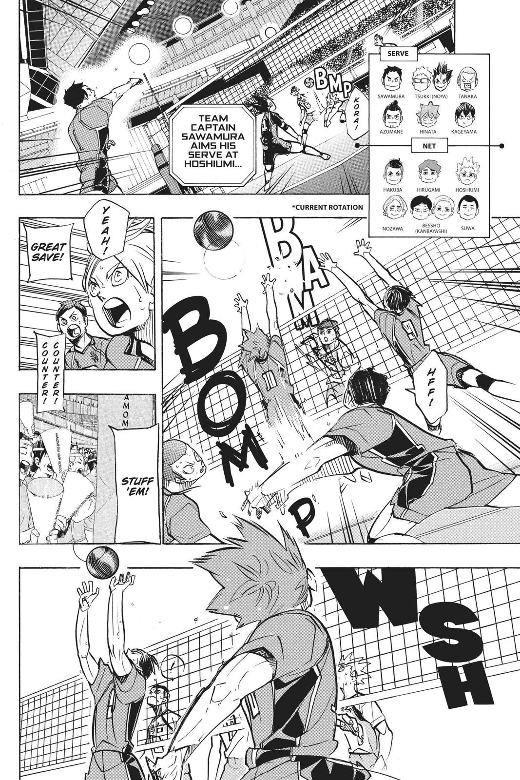 Read Haikyu Manga Online