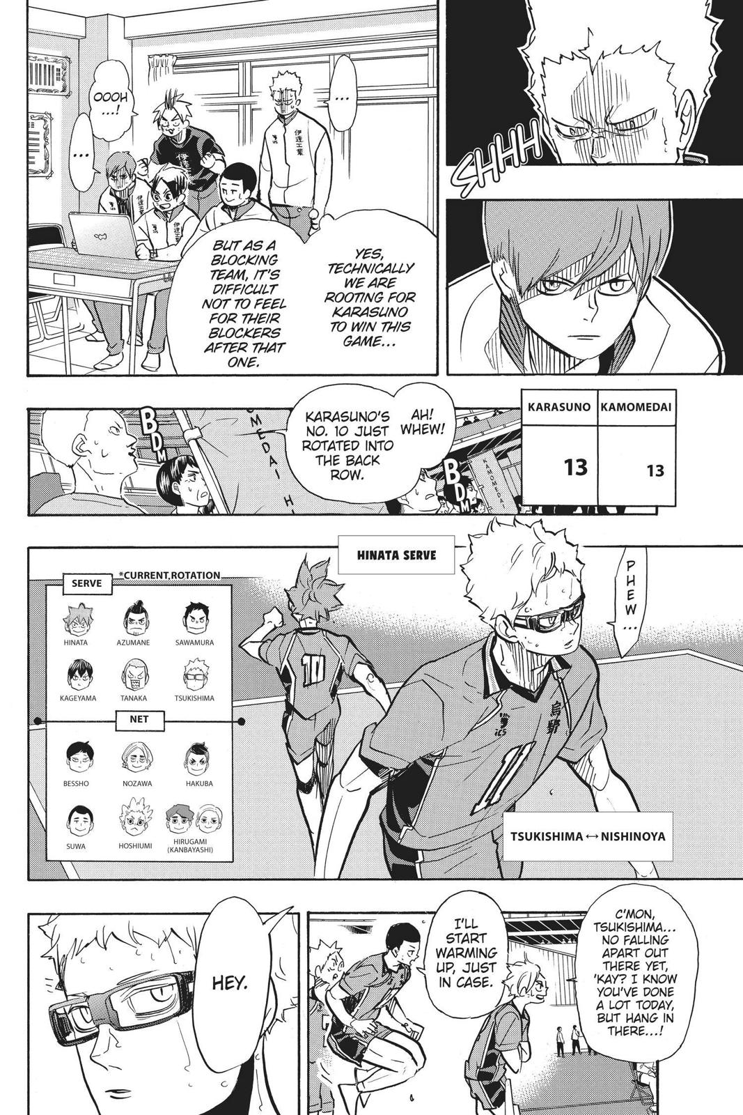 Read Haikyu Manga Online