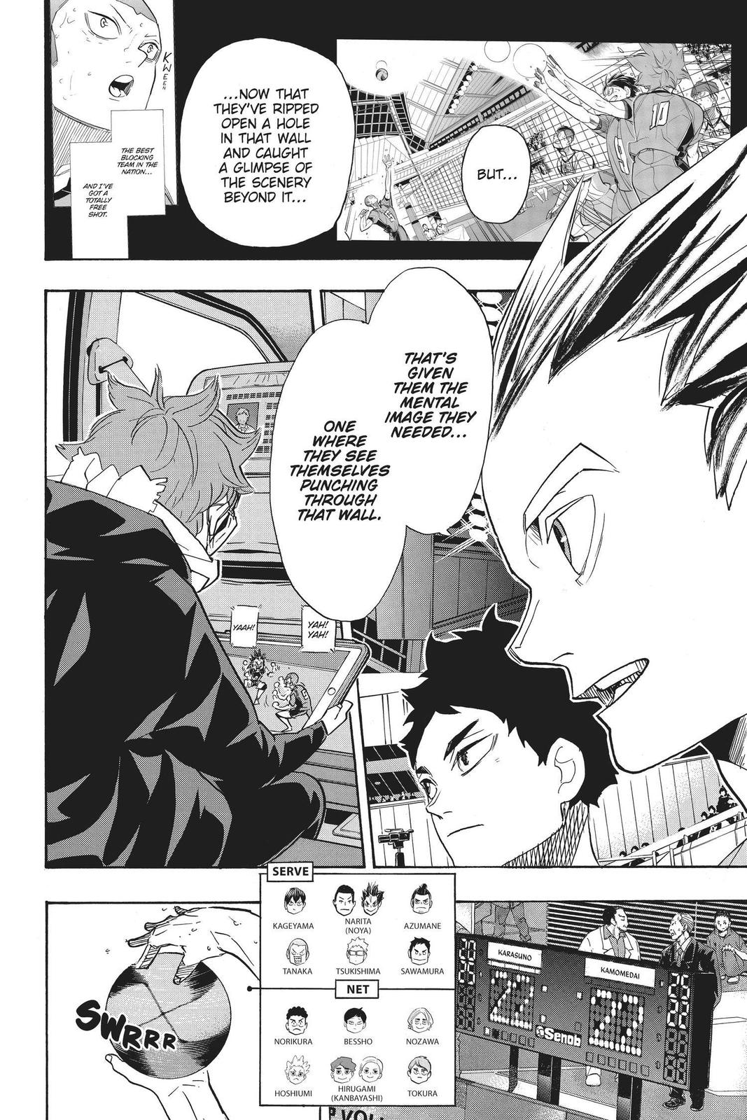 Read Haikyu Manga Online