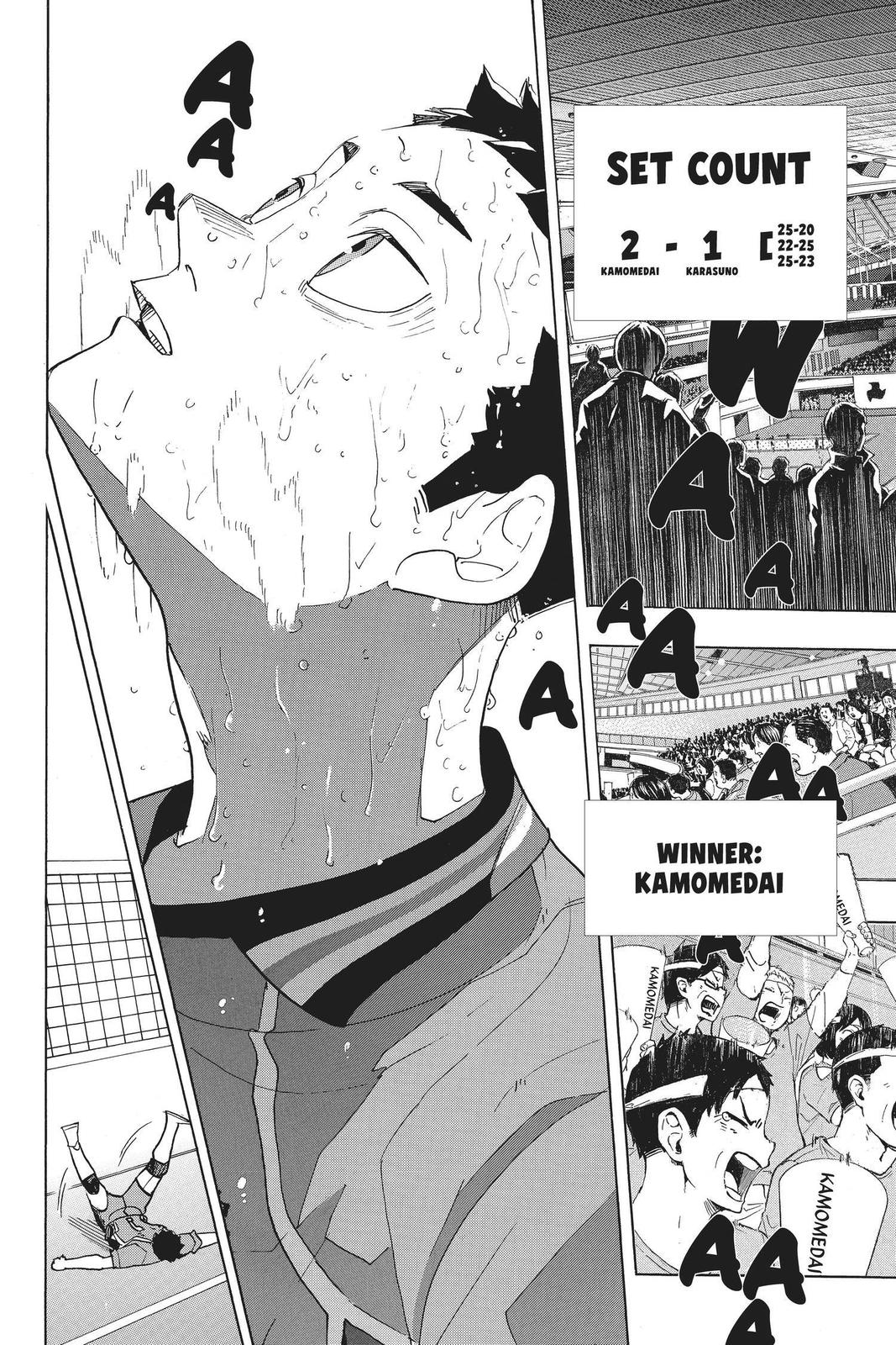 Read Haikyu Manga Online
