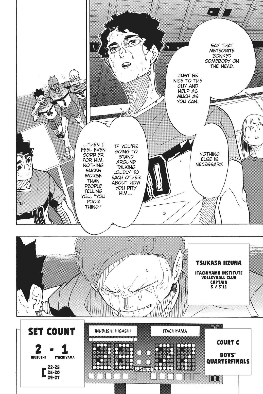 Read Haikyu Manga Online