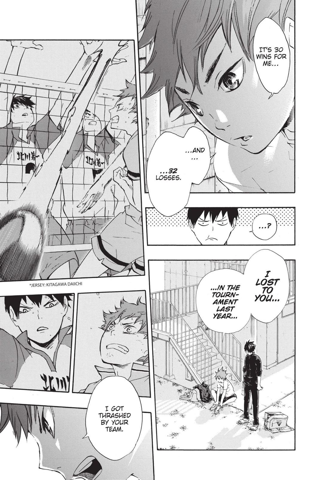 Read Haikyu Manga Online