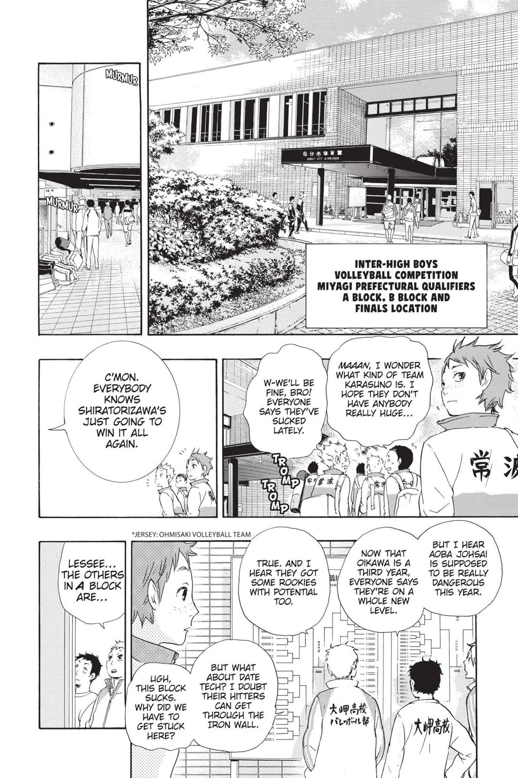 Read Haikyu Manga Online