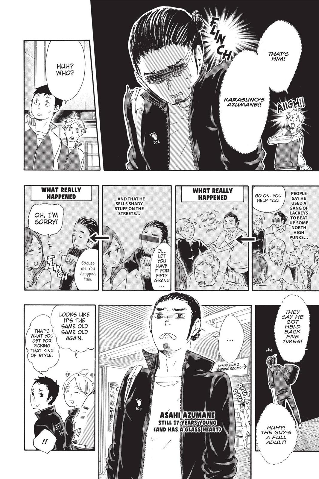 Read Haikyu Manga Online