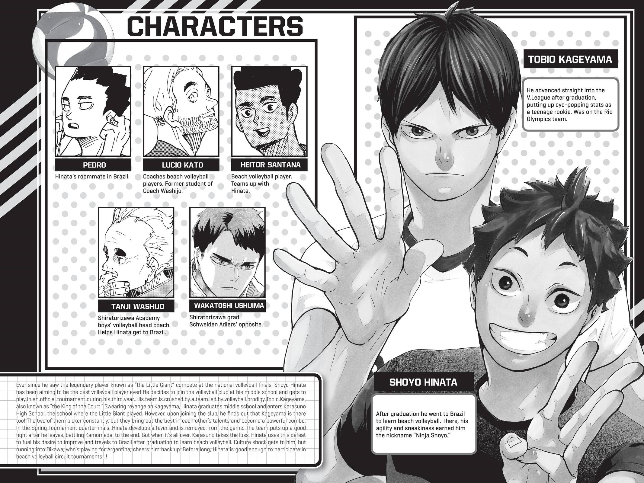 Read Haikyu Manga Online