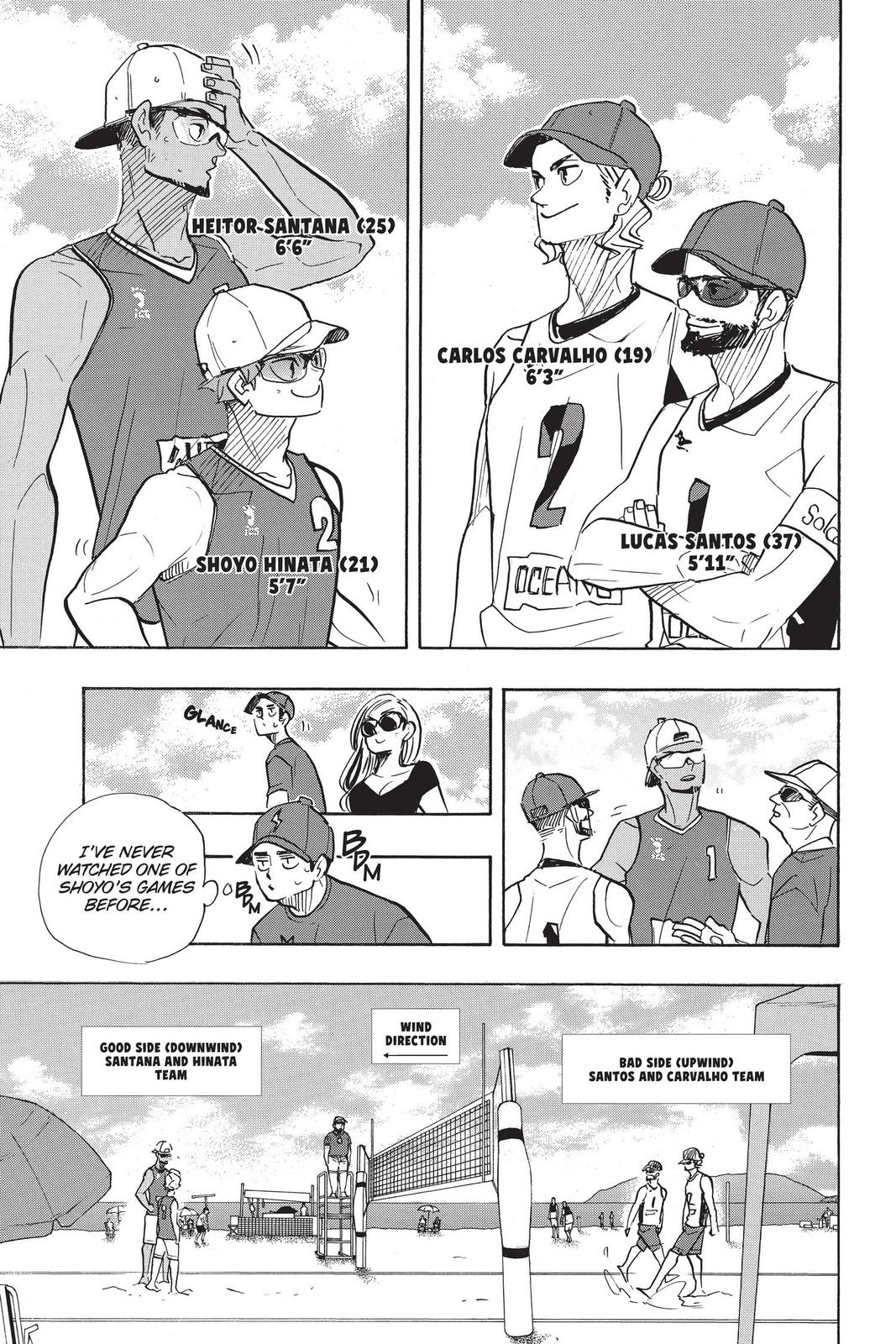 Read Haikyu Manga Online