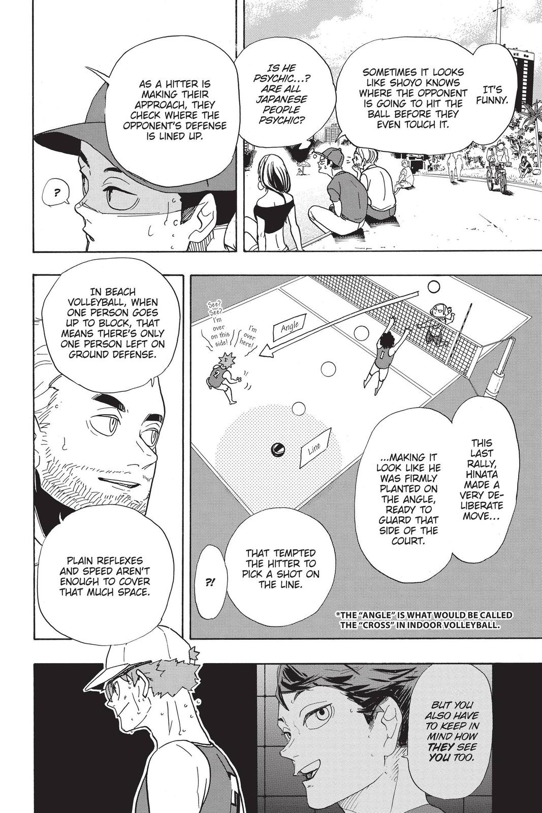 Read Haikyu Manga Online