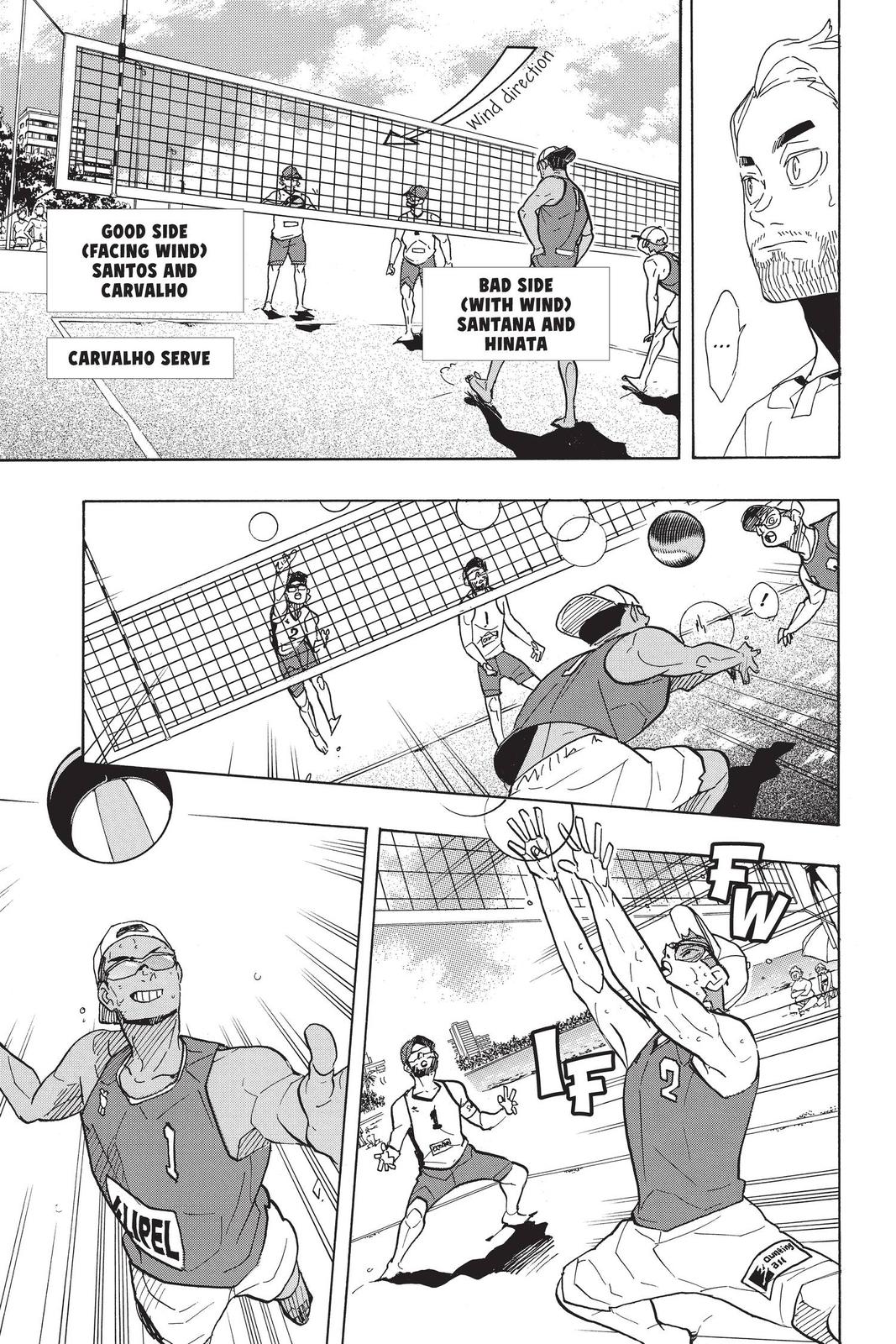 Read Haikyu Manga Online