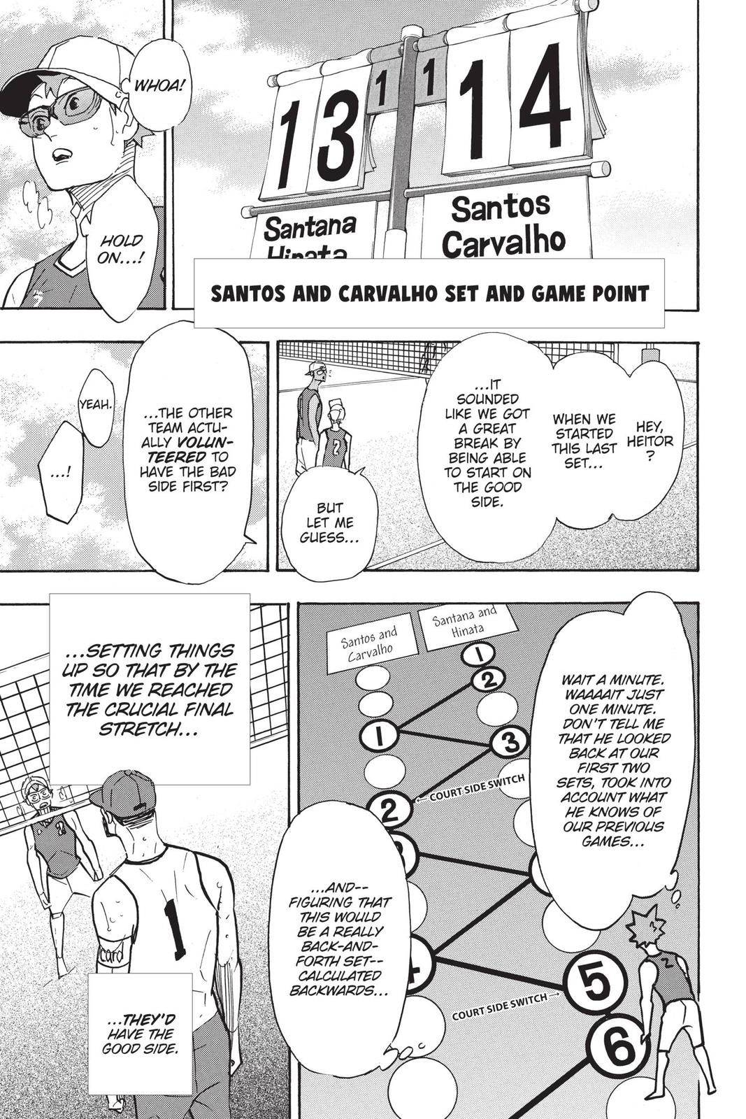Read Haikyu Manga Online