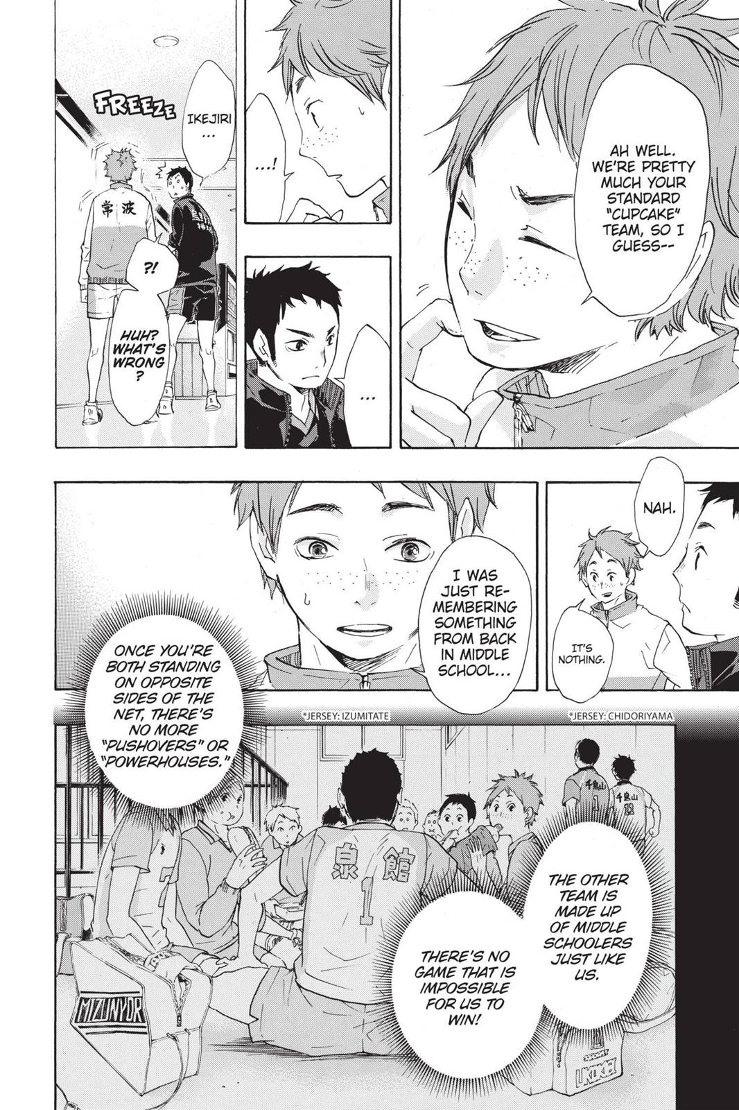 Read Haikyu Manga Online