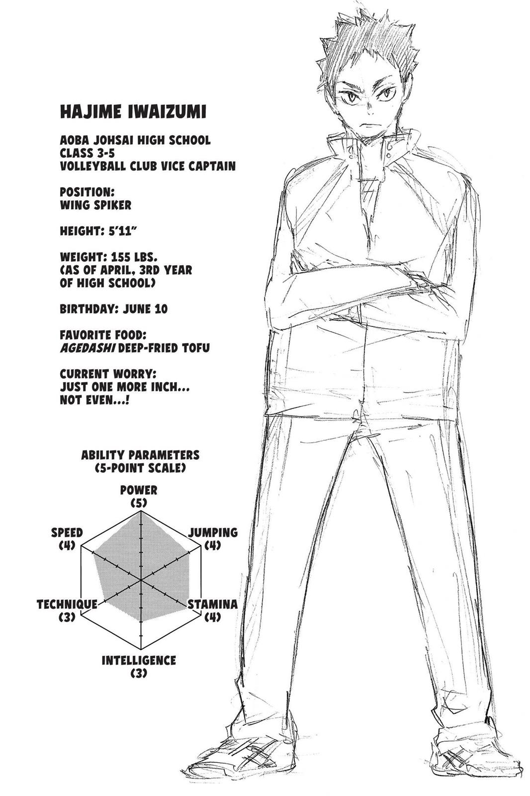 Read Haikyu Manga Online