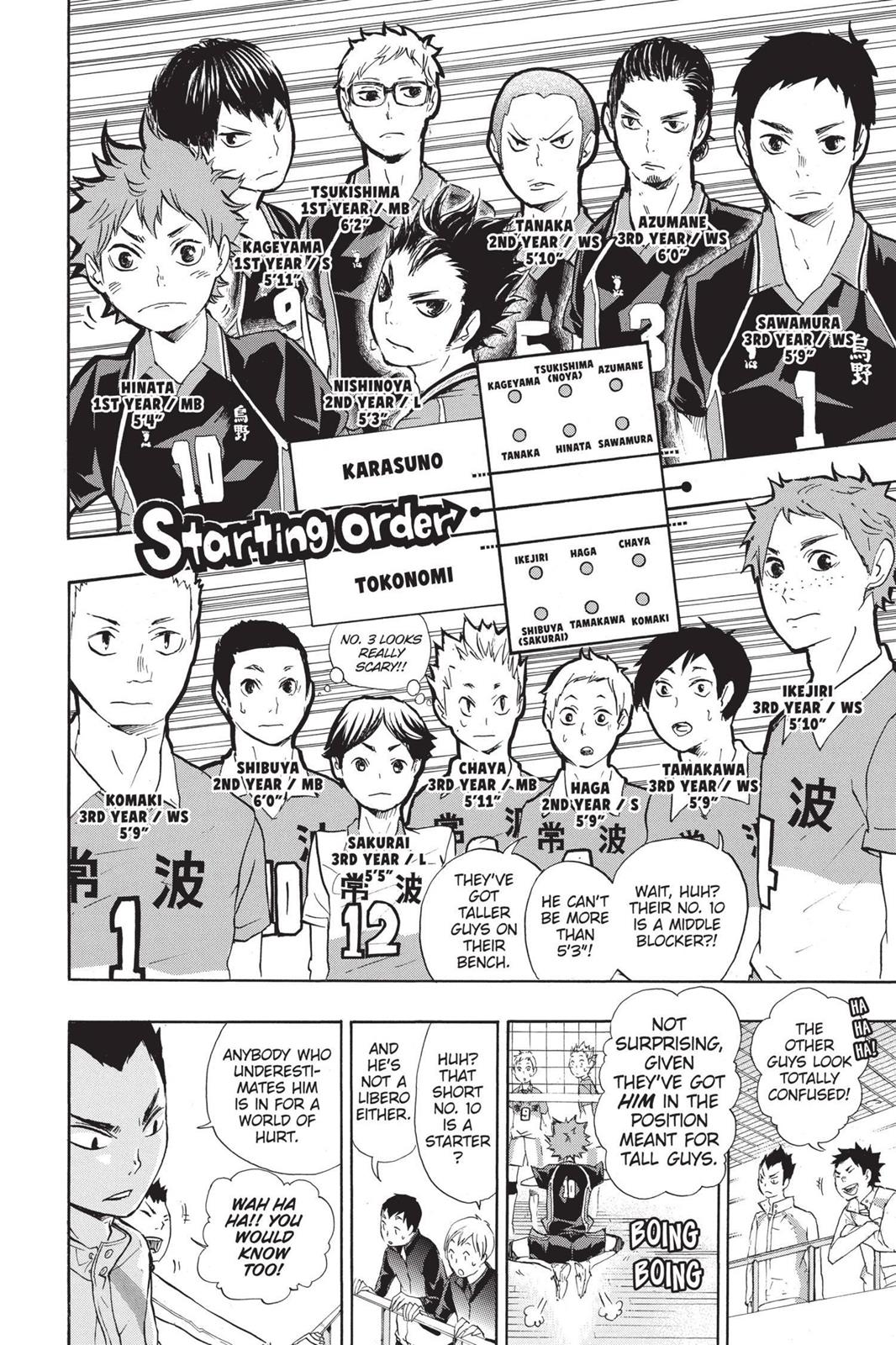 Read Haikyu Manga Online