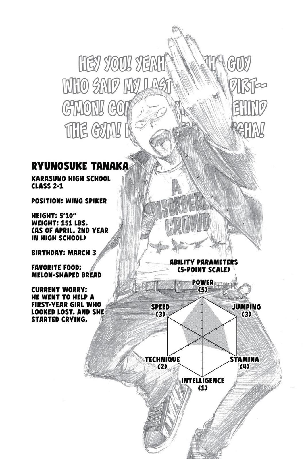 Read Haikyu Manga Online