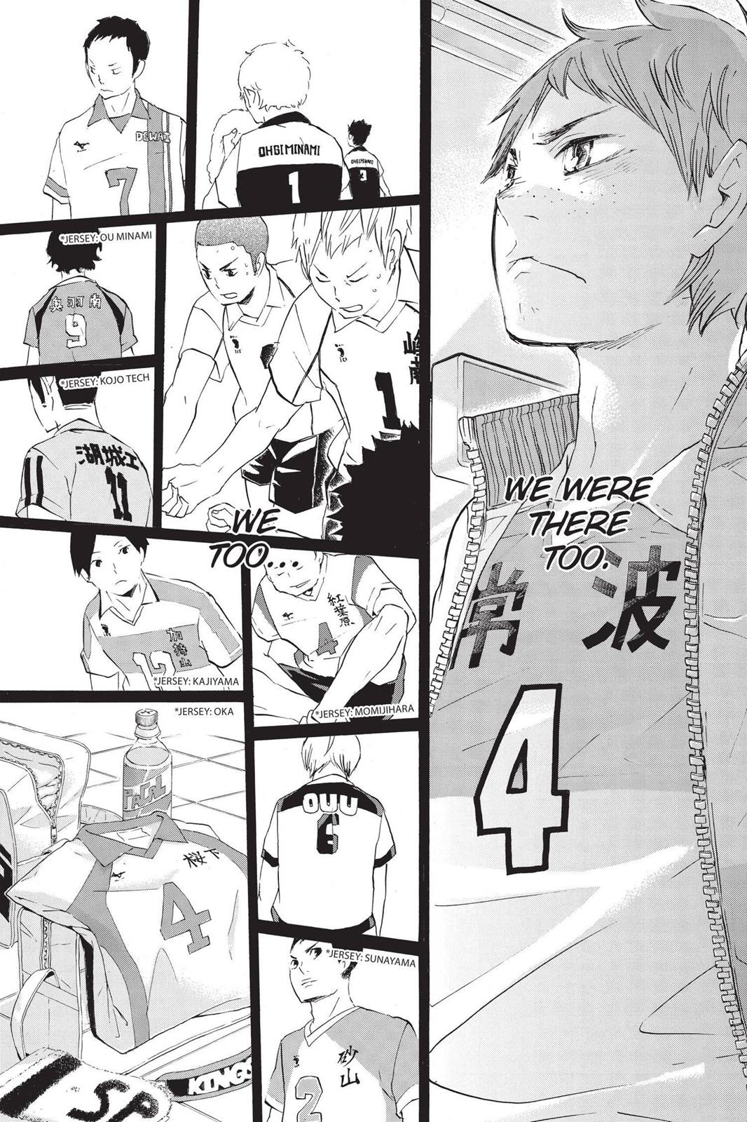 Read Haikyu Manga Online