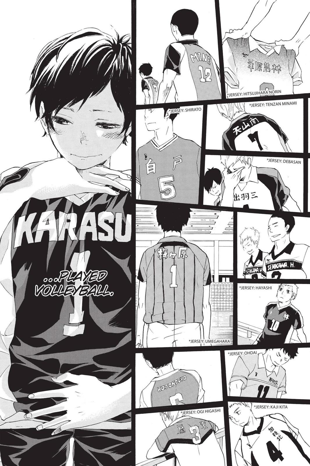 Read Haikyu Manga Online