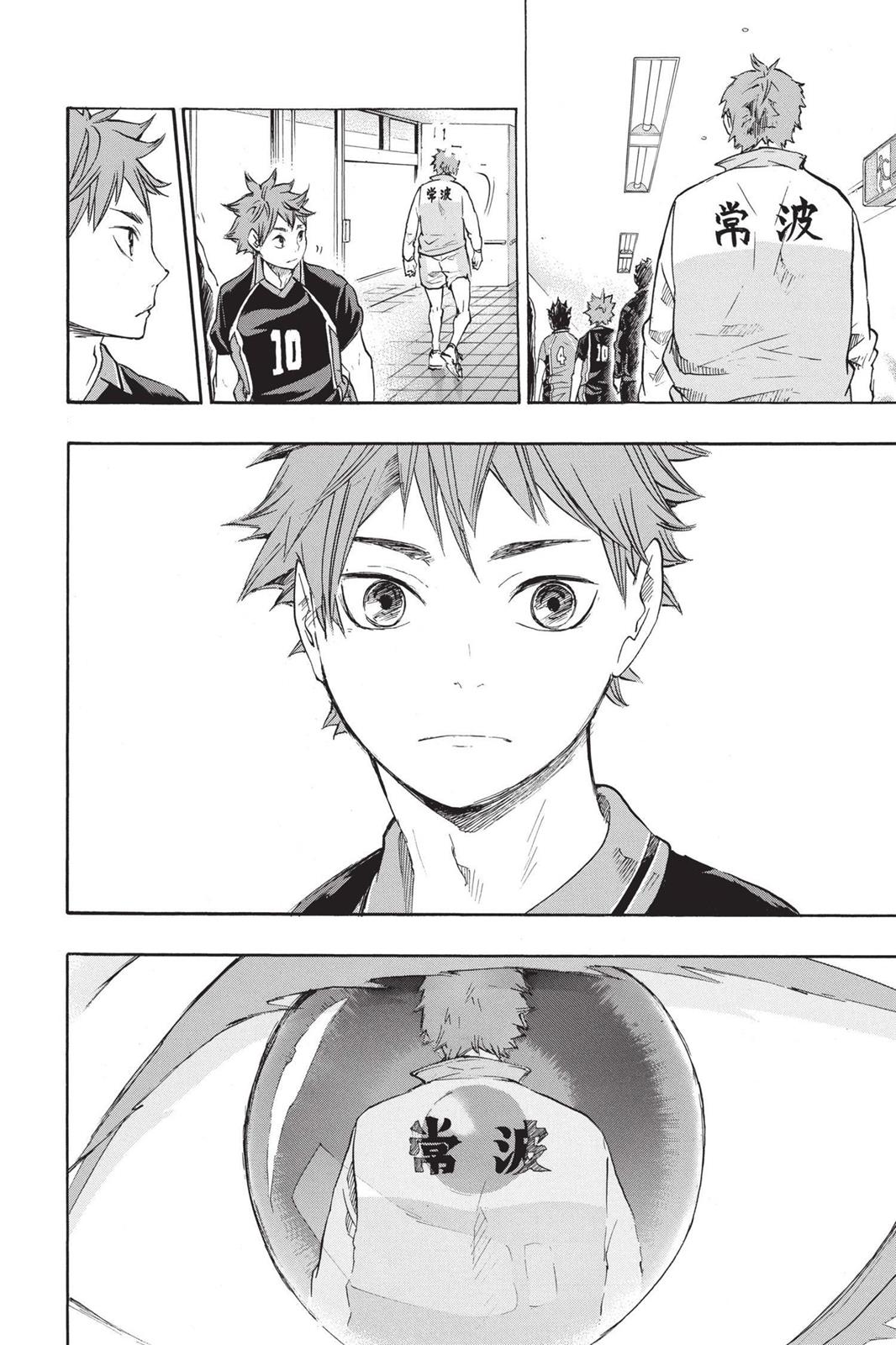Read Haikyu Manga Online