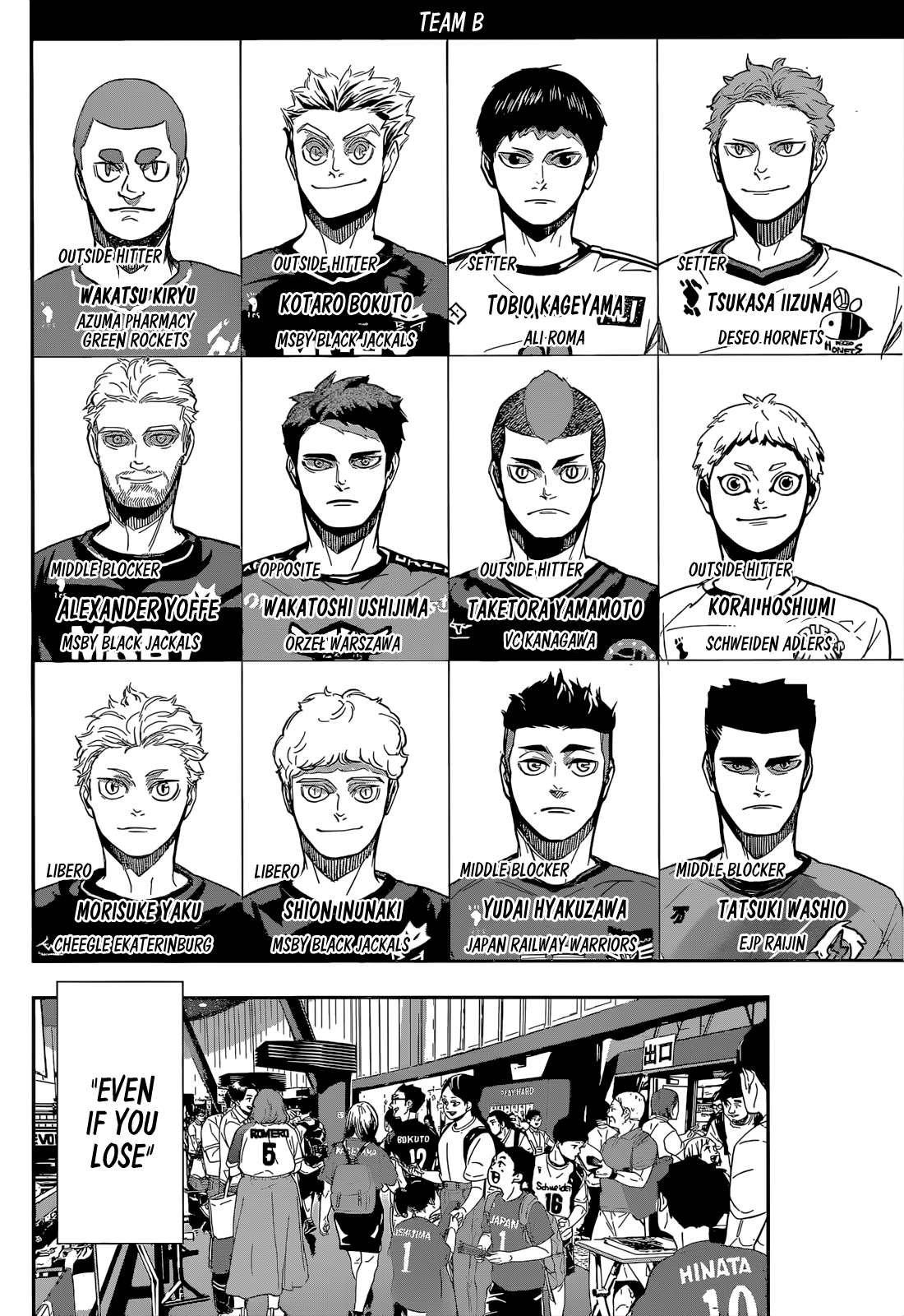 Read Haikyu Manga Online
