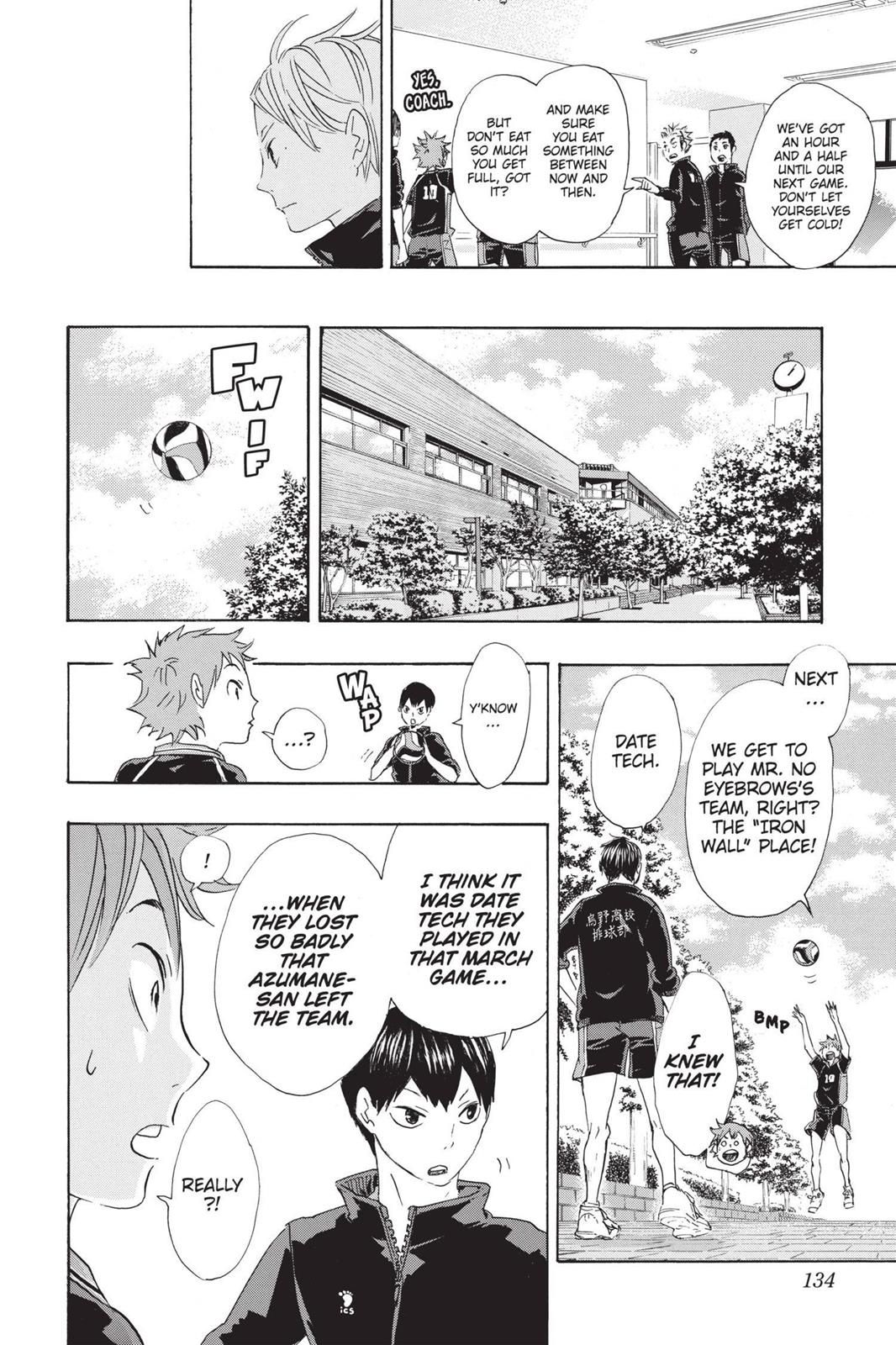 Read Haikyu Manga Online