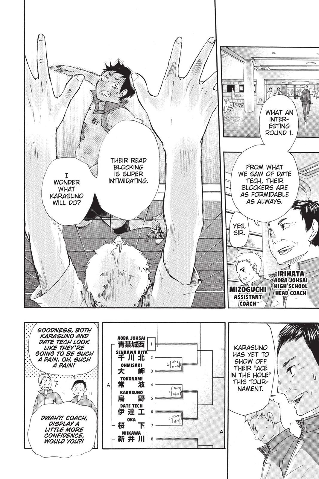 Read Haikyu Manga Online