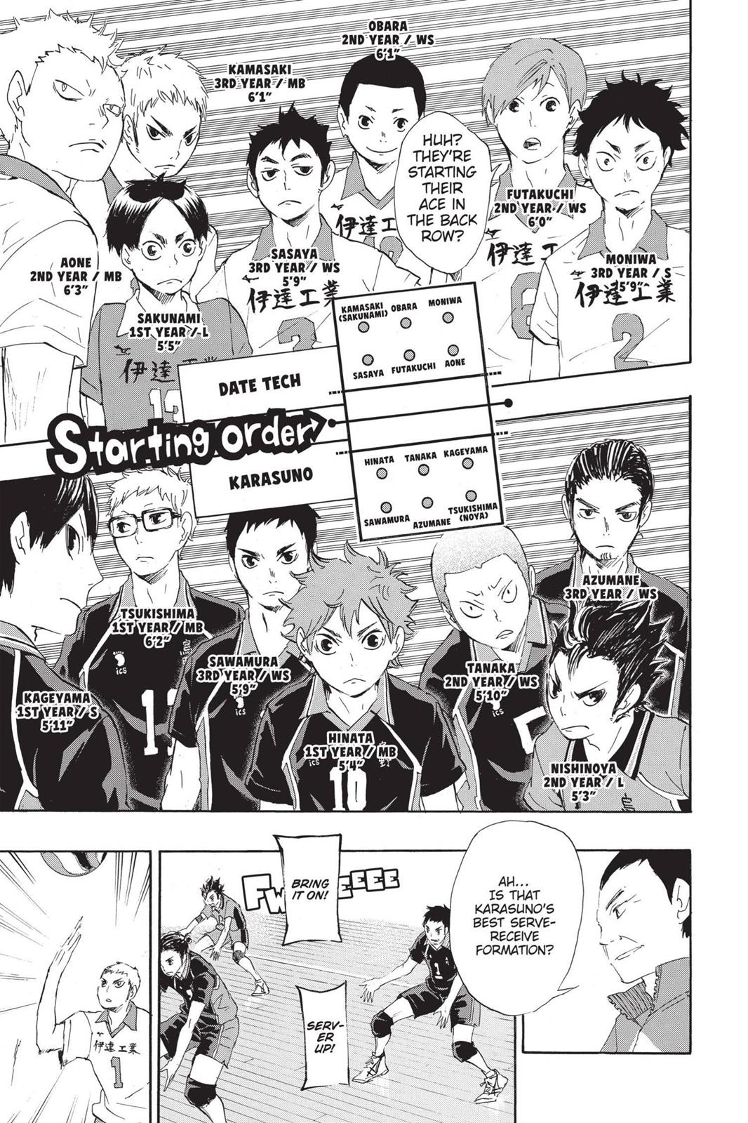 Read Haikyu Manga Online