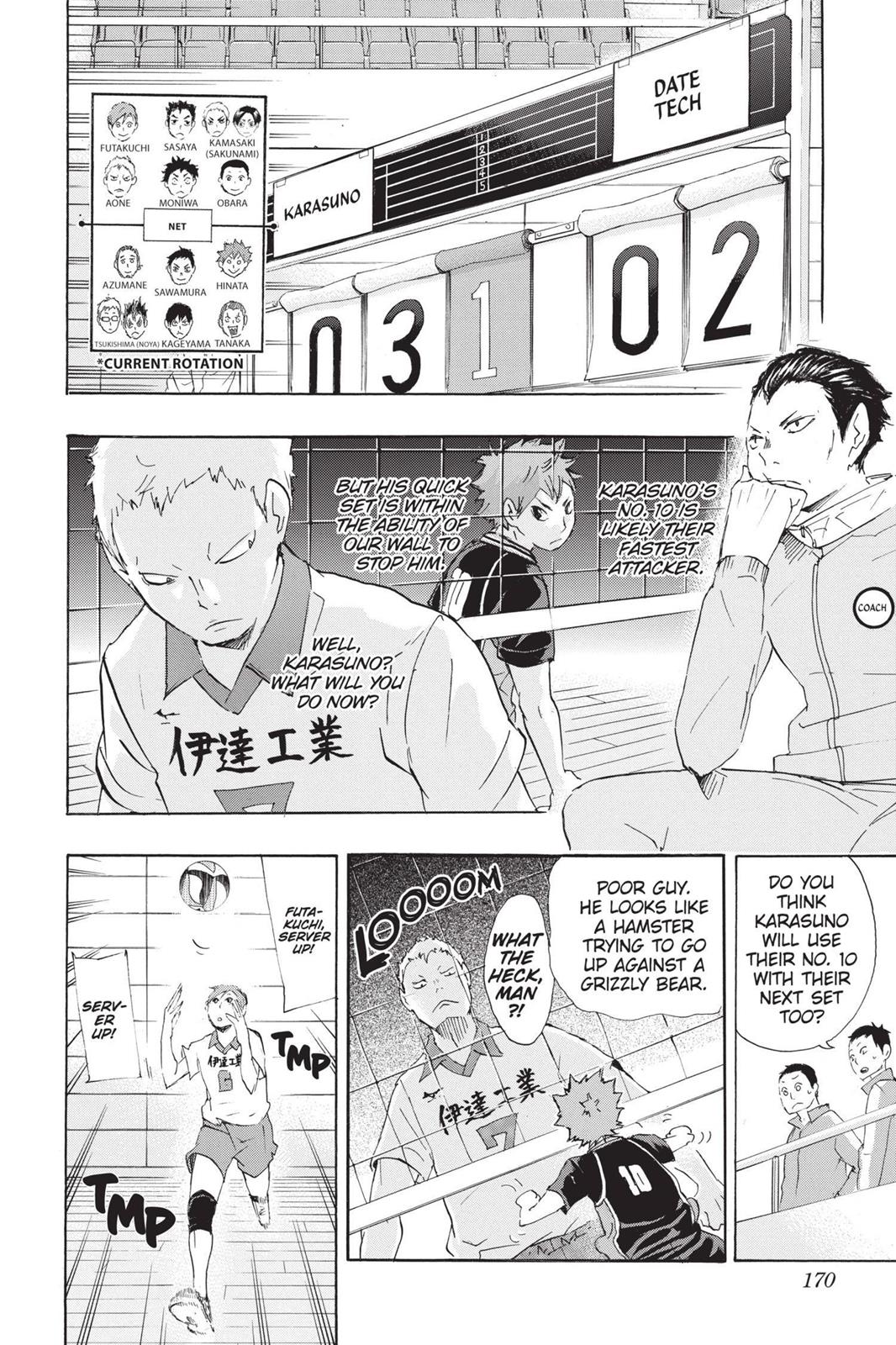 Read Haikyu Manga Online