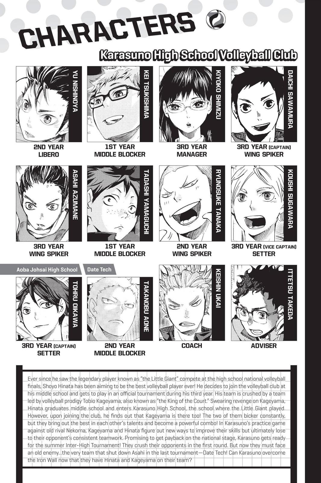 Read Haikyu Manga Online