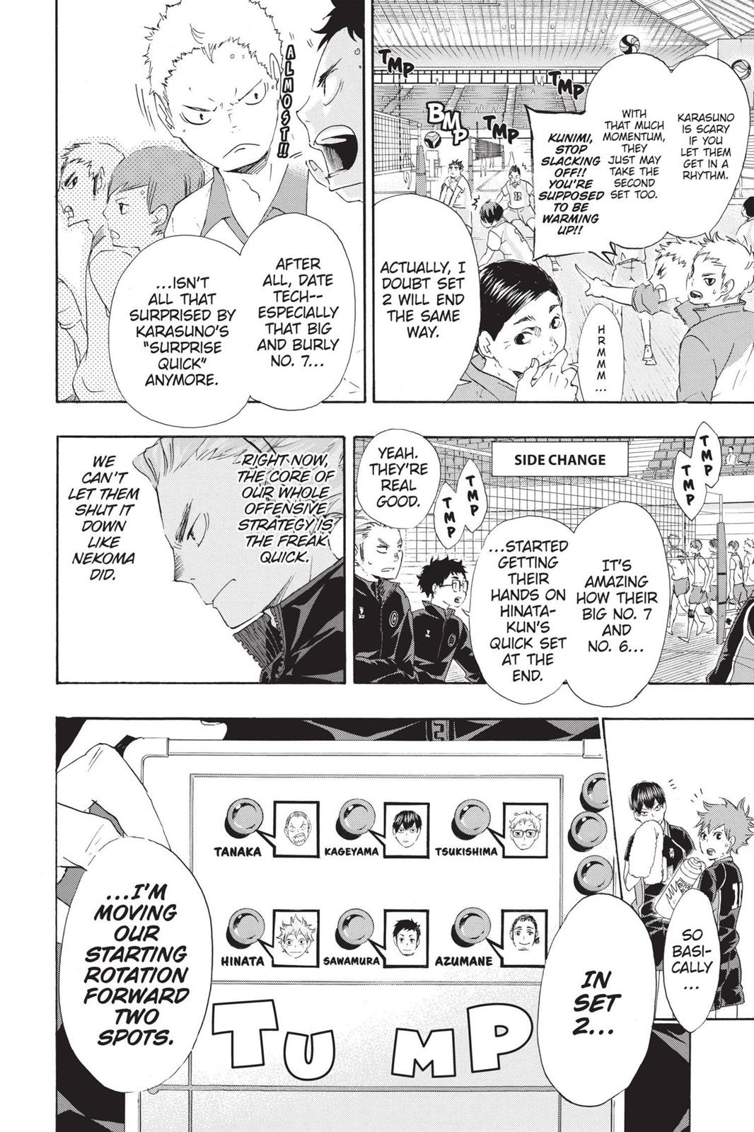 Read Haikyu Manga Online