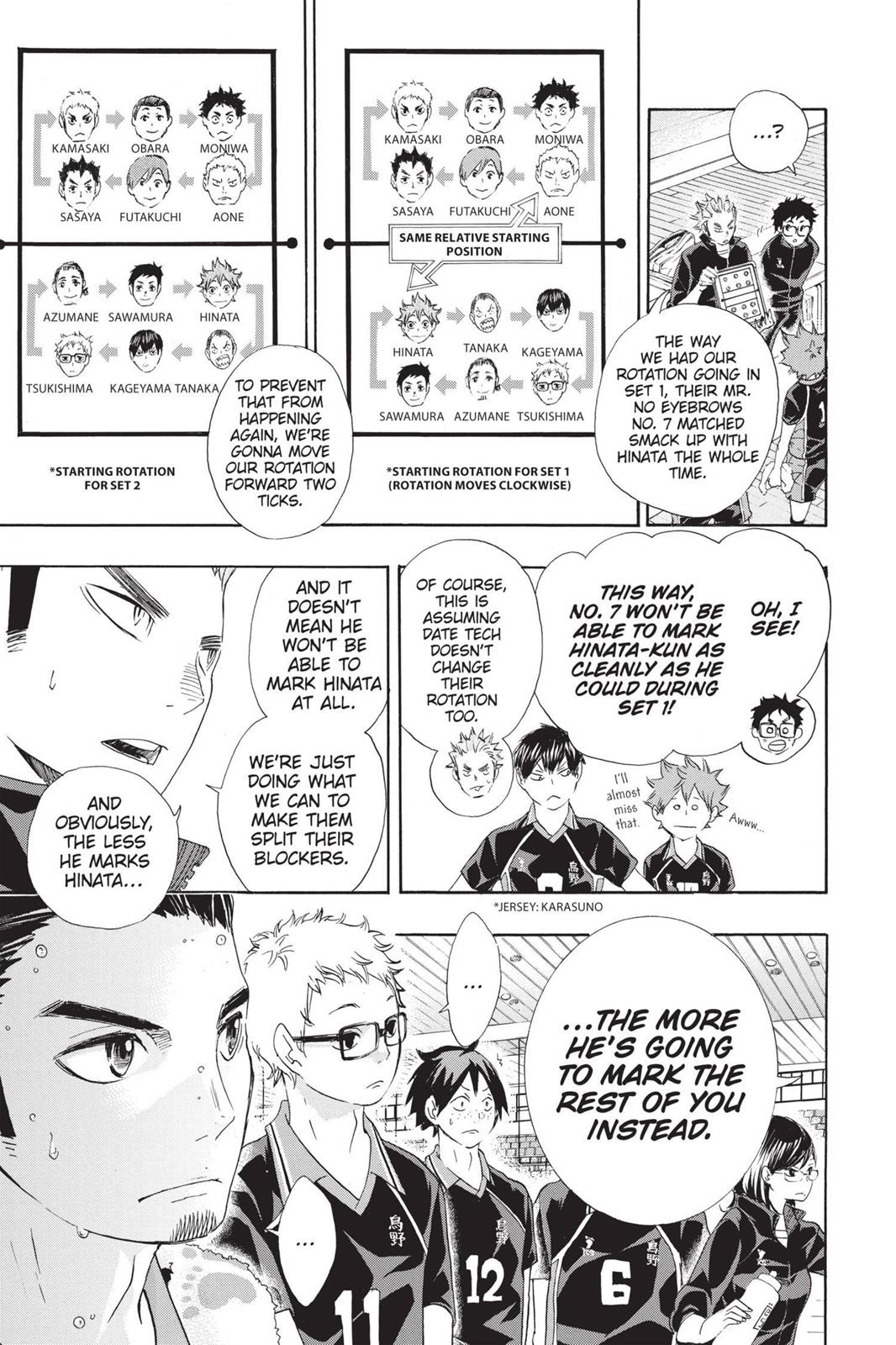 Read Haikyu Manga Online