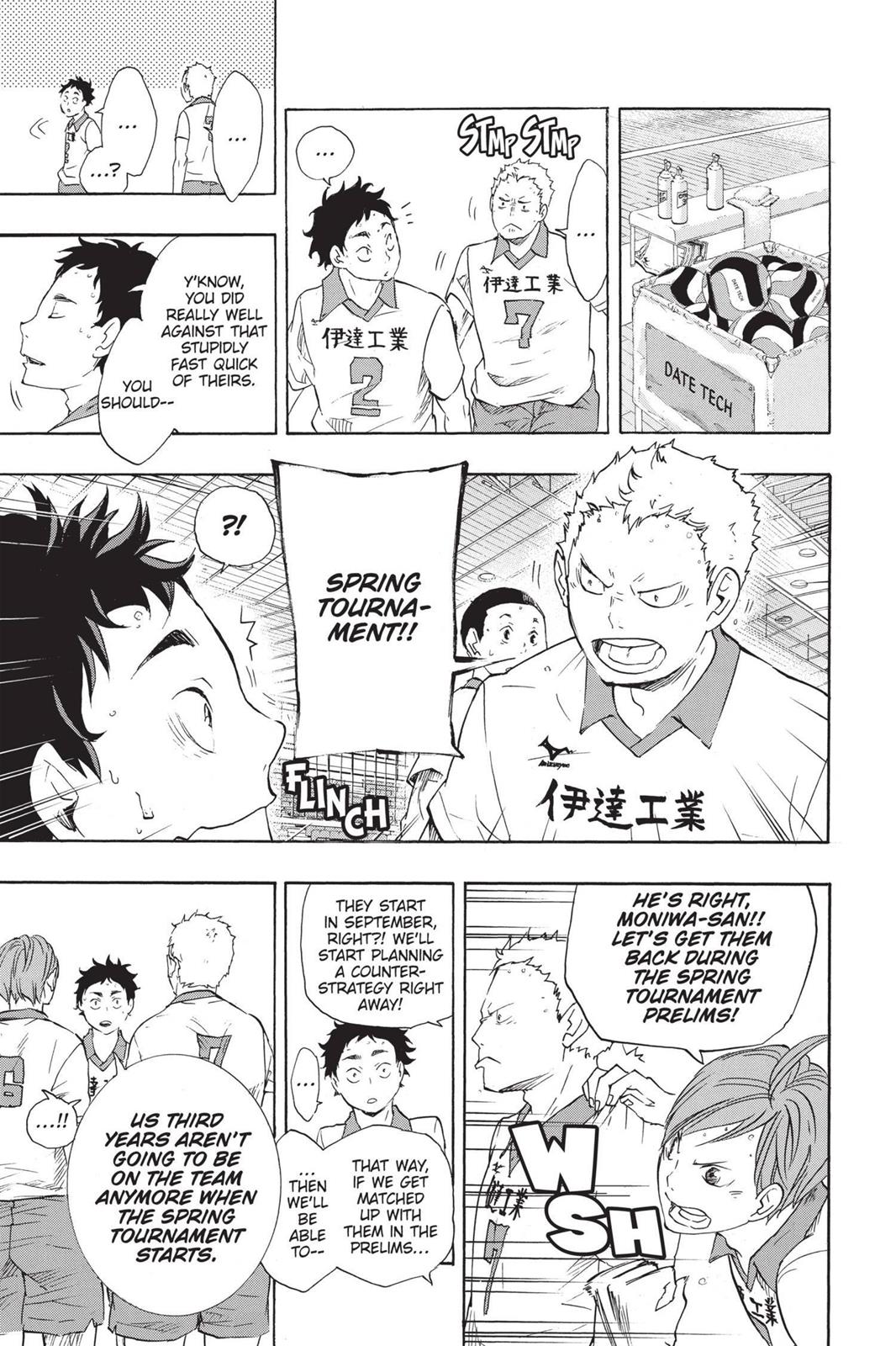 Read Haikyu Manga Online