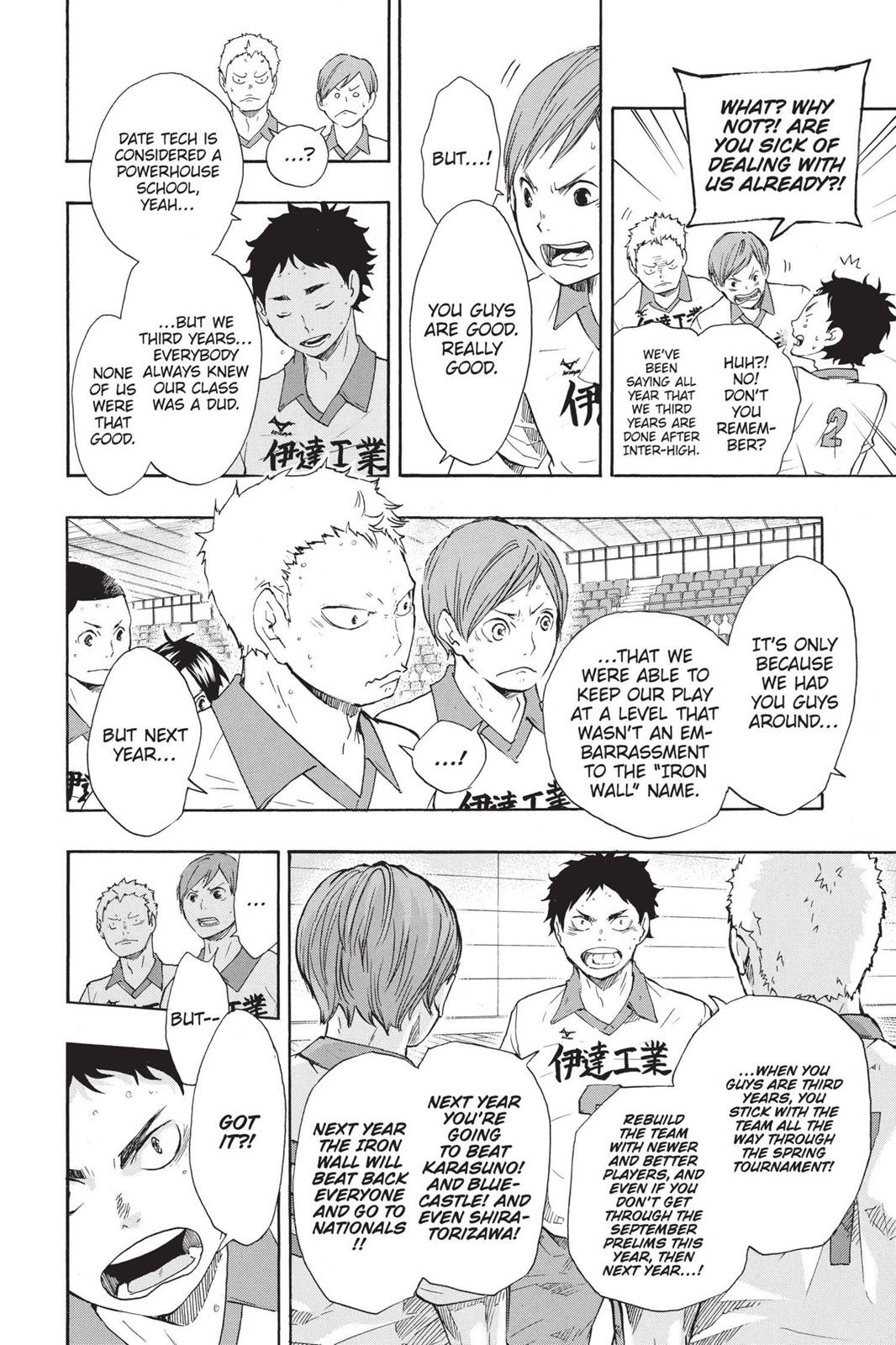 Read Haikyu Manga Online