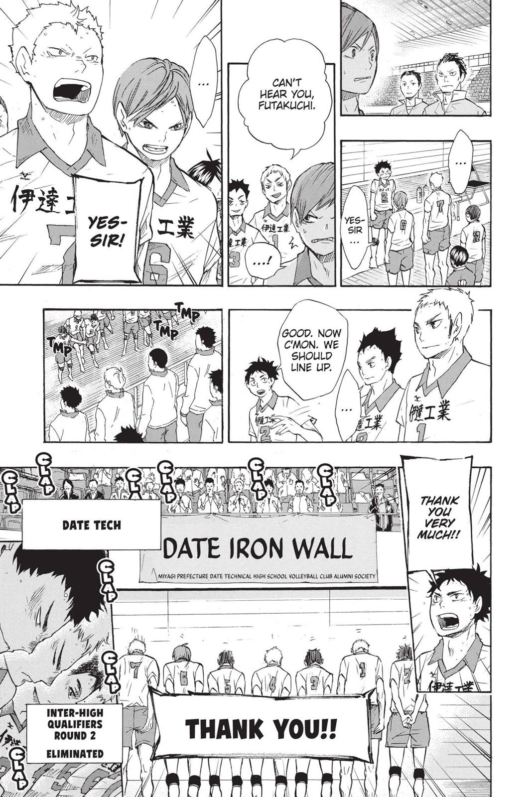 Read Haikyu Manga Online