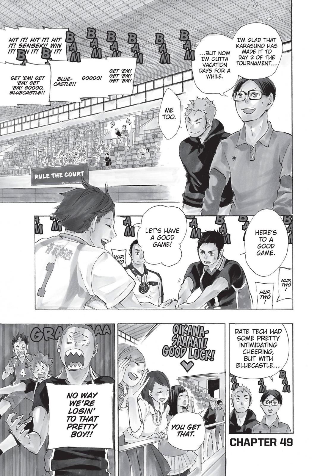 Read Haikyu Manga Online