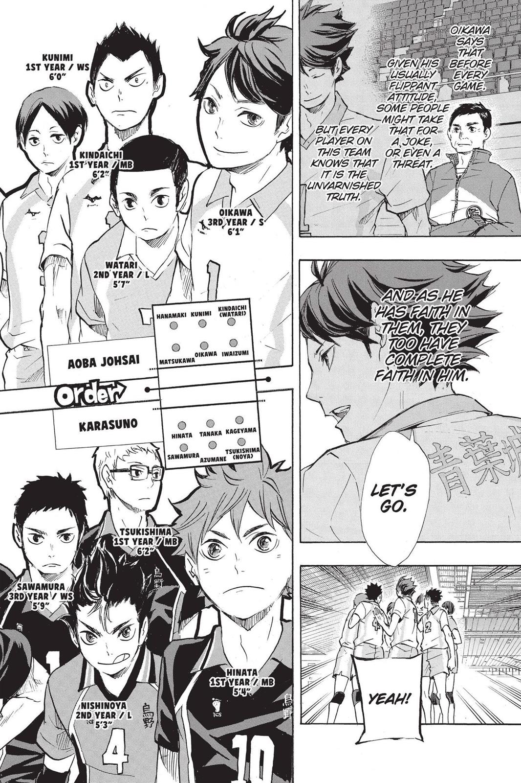 Read Haikyu Manga Online