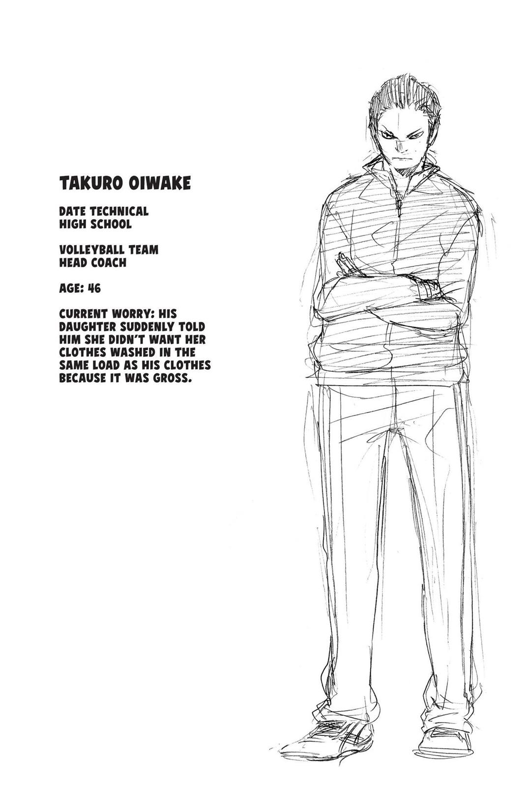 Read Haikyu Manga Online