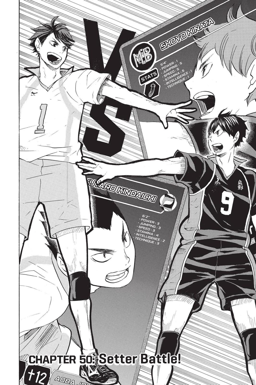 Read Haikyu Manga Online