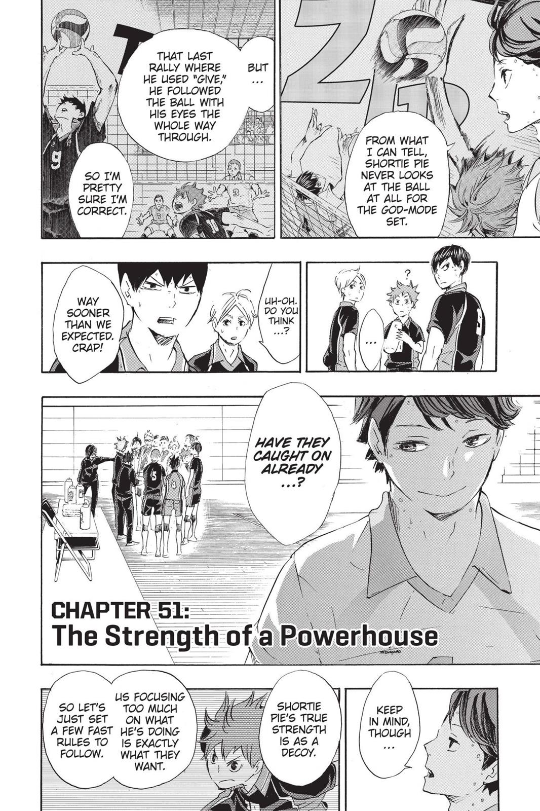 Read Haikyu Manga Online