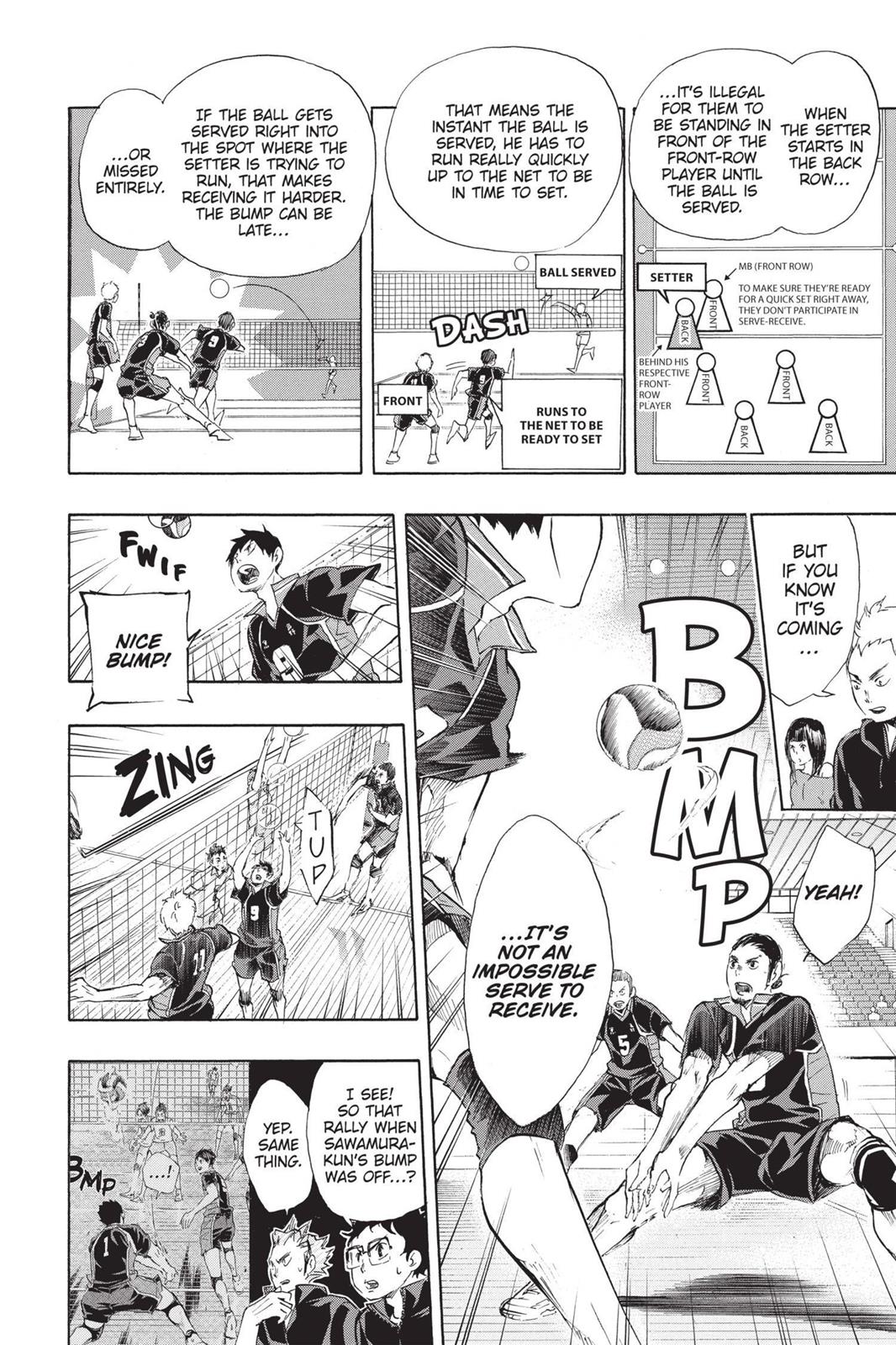 Read Haikyu Manga Online