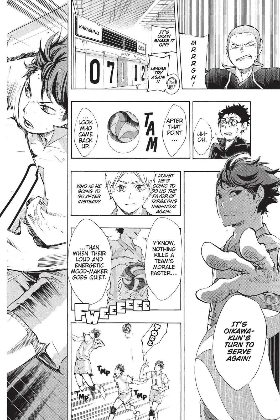 Read Haikyu Manga Online