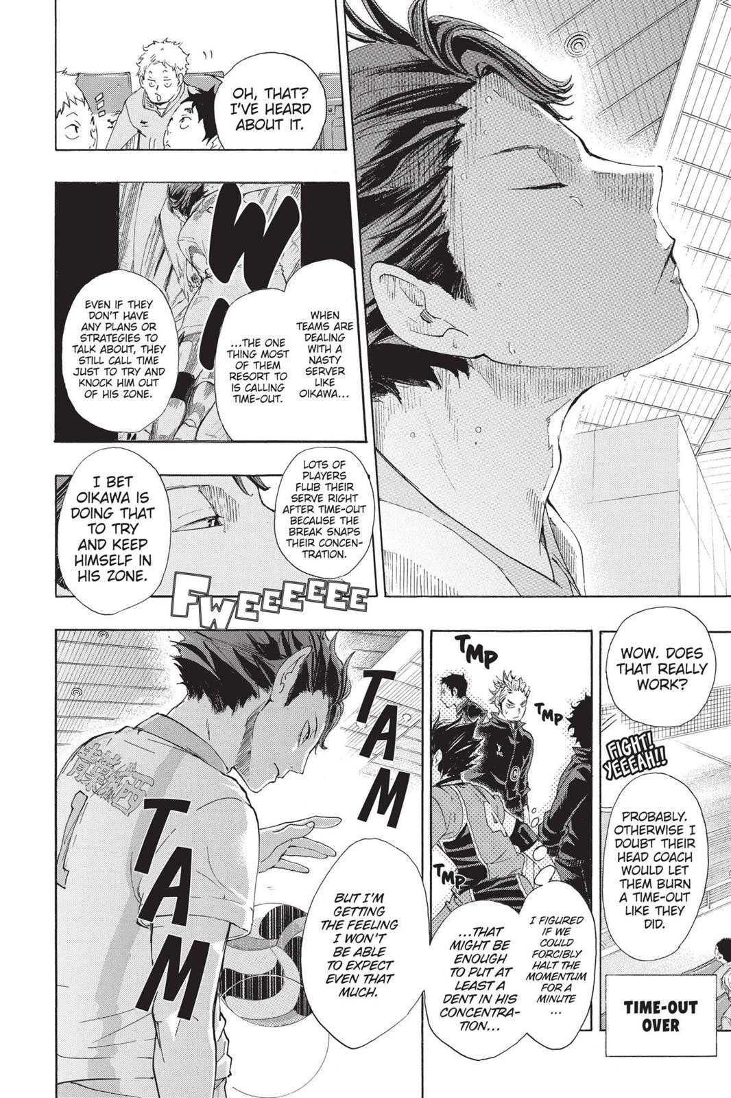 Read Haikyu Manga Online