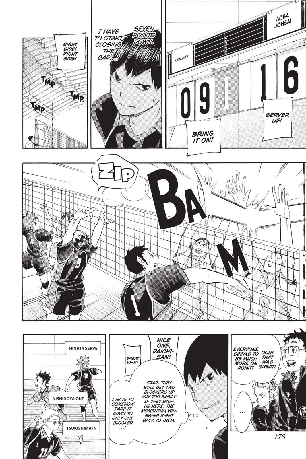 Read Haikyu Manga Online