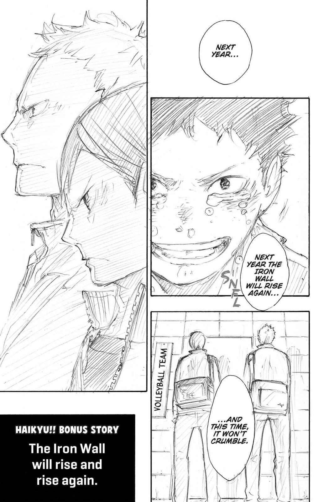 Read Haikyu Manga Online