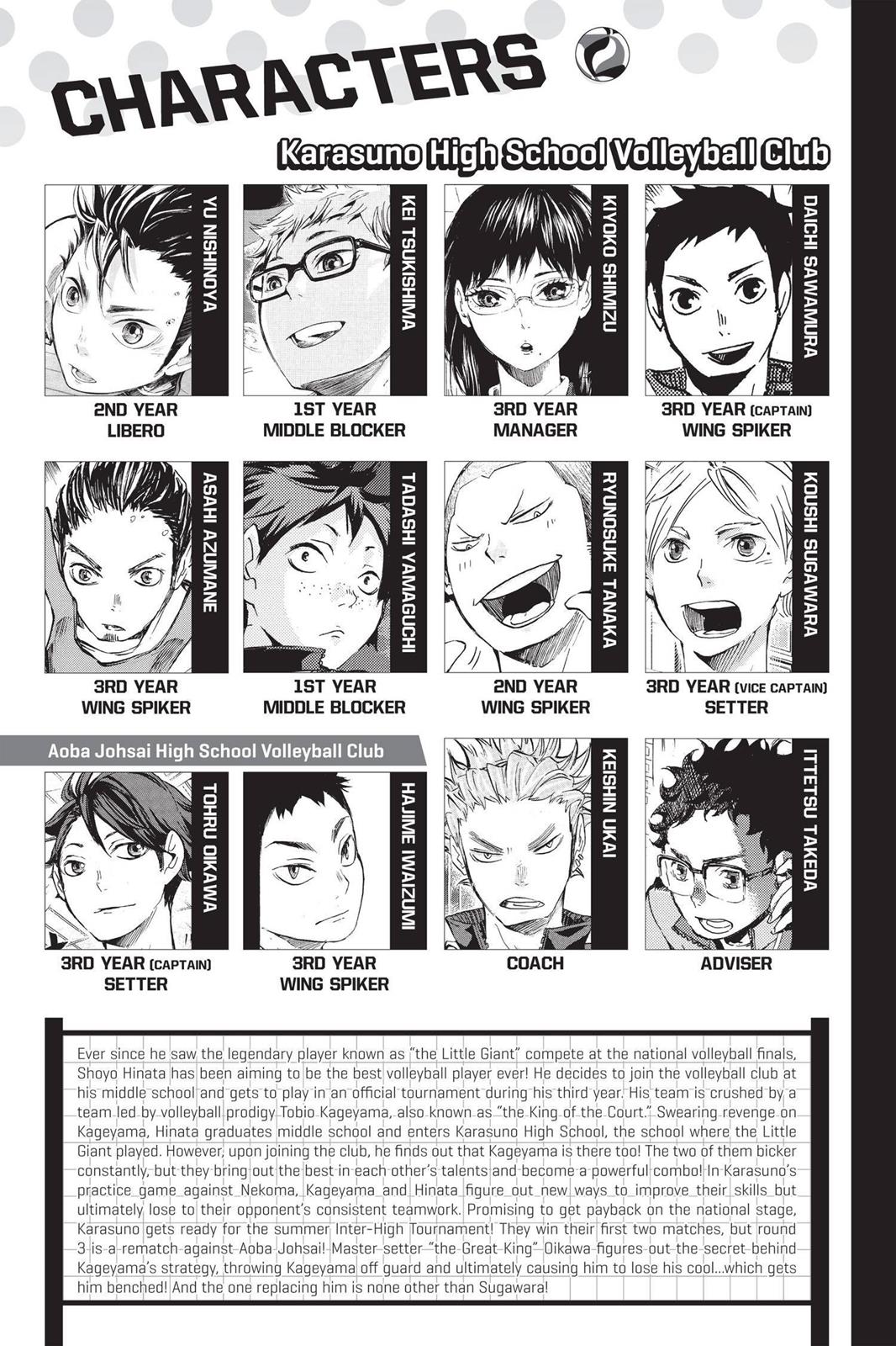 Read Haikyu Manga Online