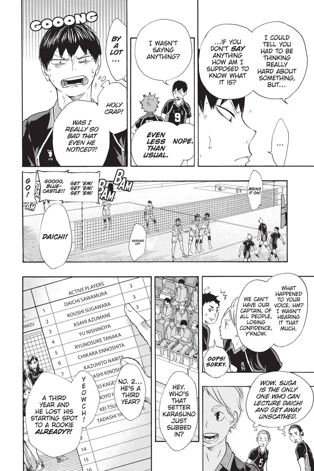 Read Haikyu Manga Online