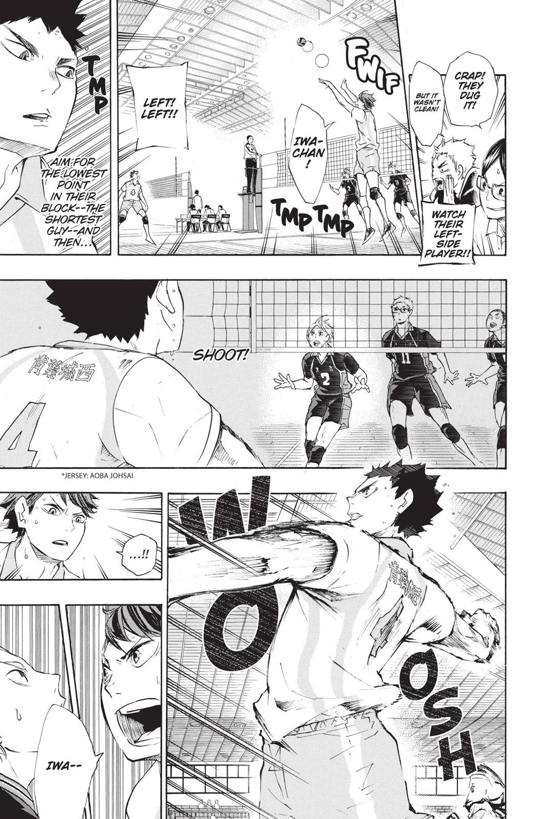 Read Haikyu Manga Online
