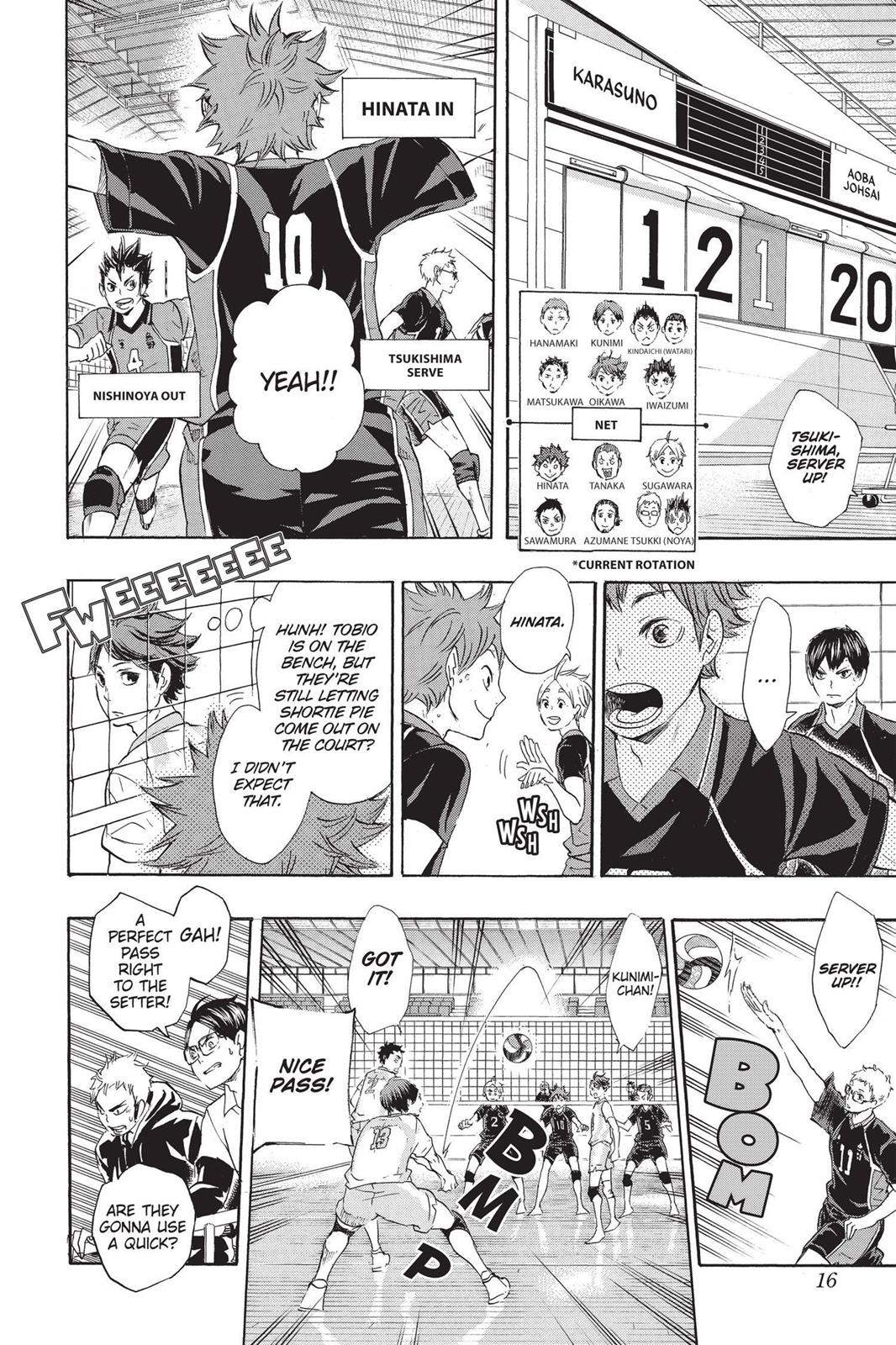 Read Haikyu Manga Online