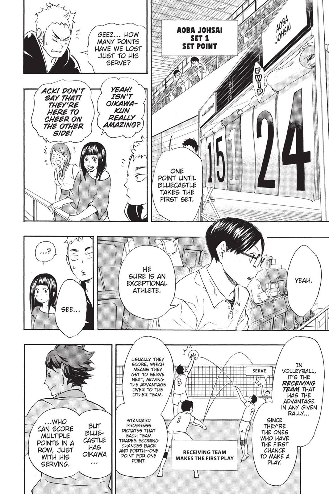 Read Haikyu Manga Online